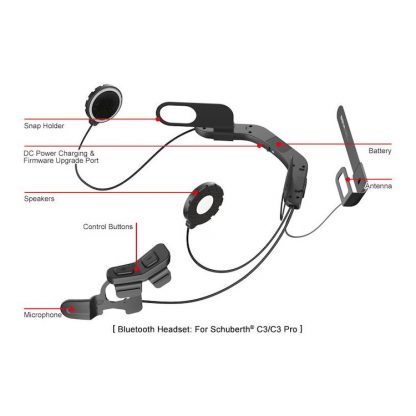 sena10 u bluetooth headset for schuberth c3 c3 pro 750x750 1